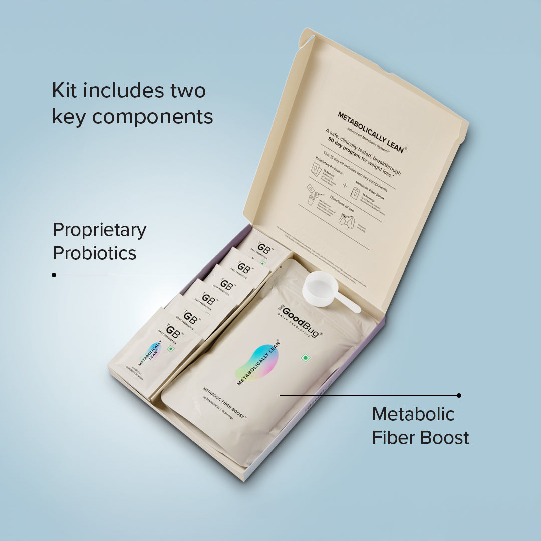 Metabolically Lean | Weight Management AMS