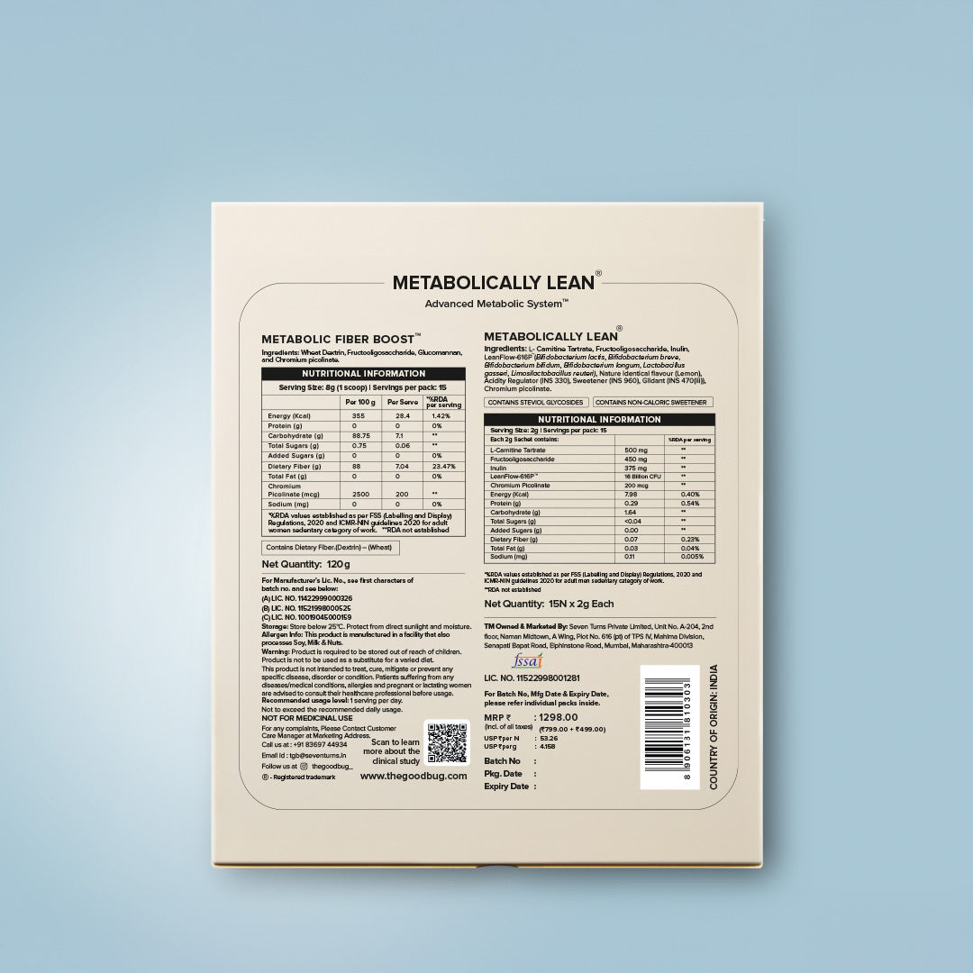 Metabolically Lean | Weight Management AMS