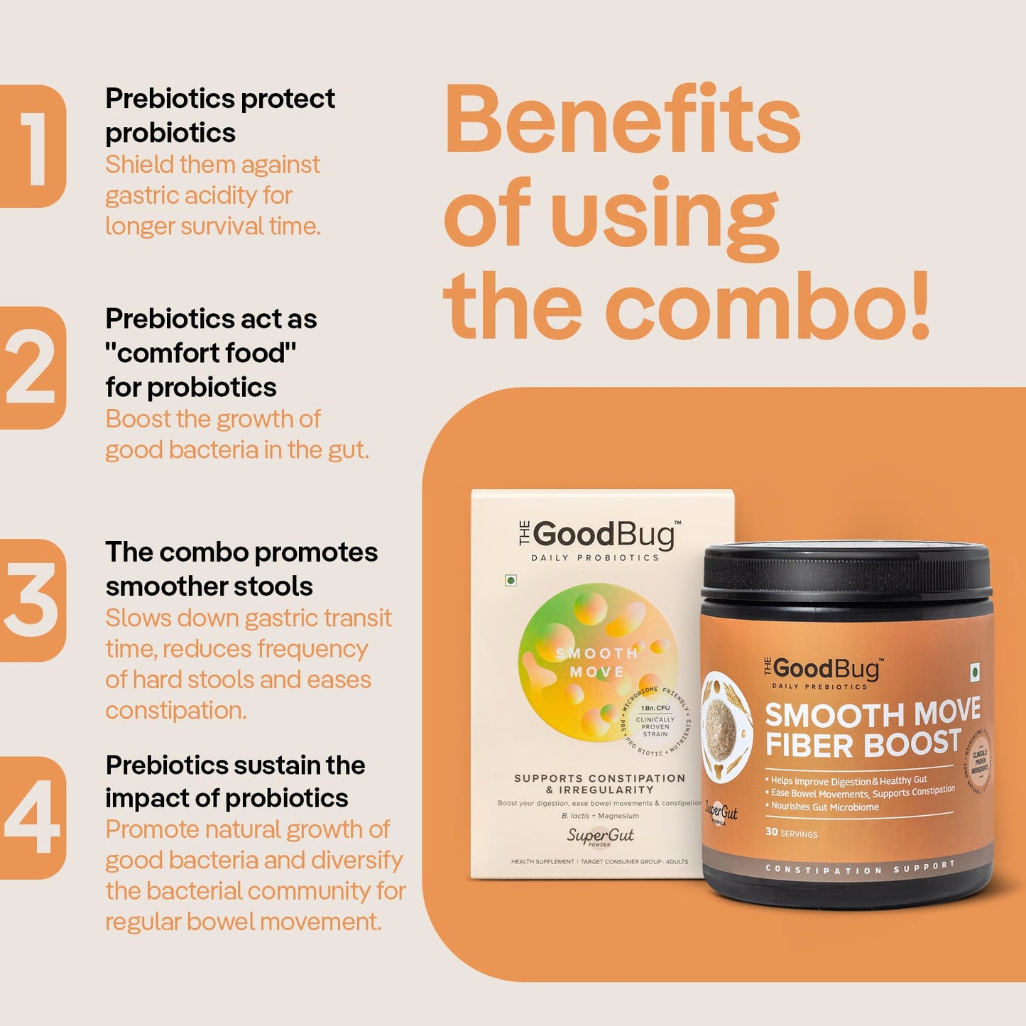 Constipation Relief Super Bundle