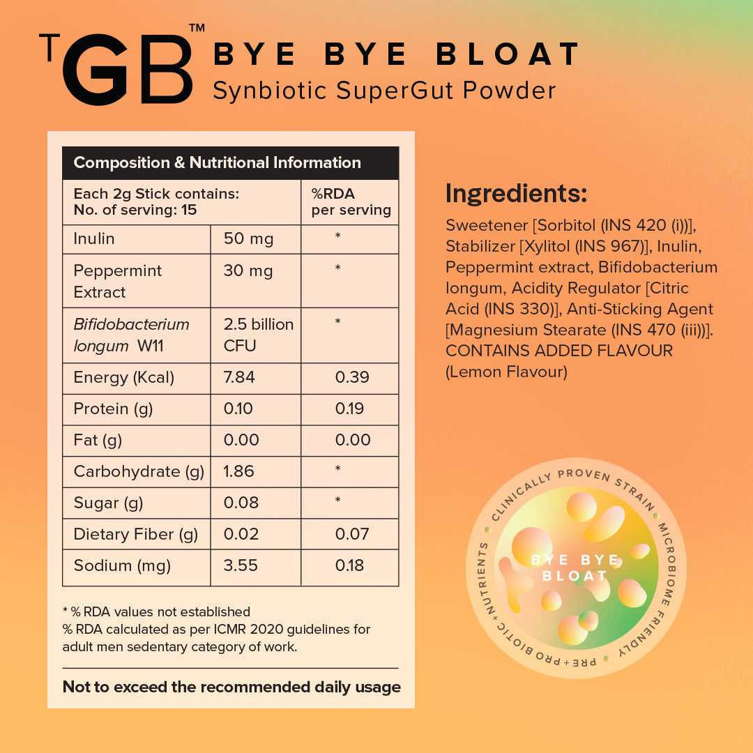 Bye Bye Bloat | Soothes Bloating