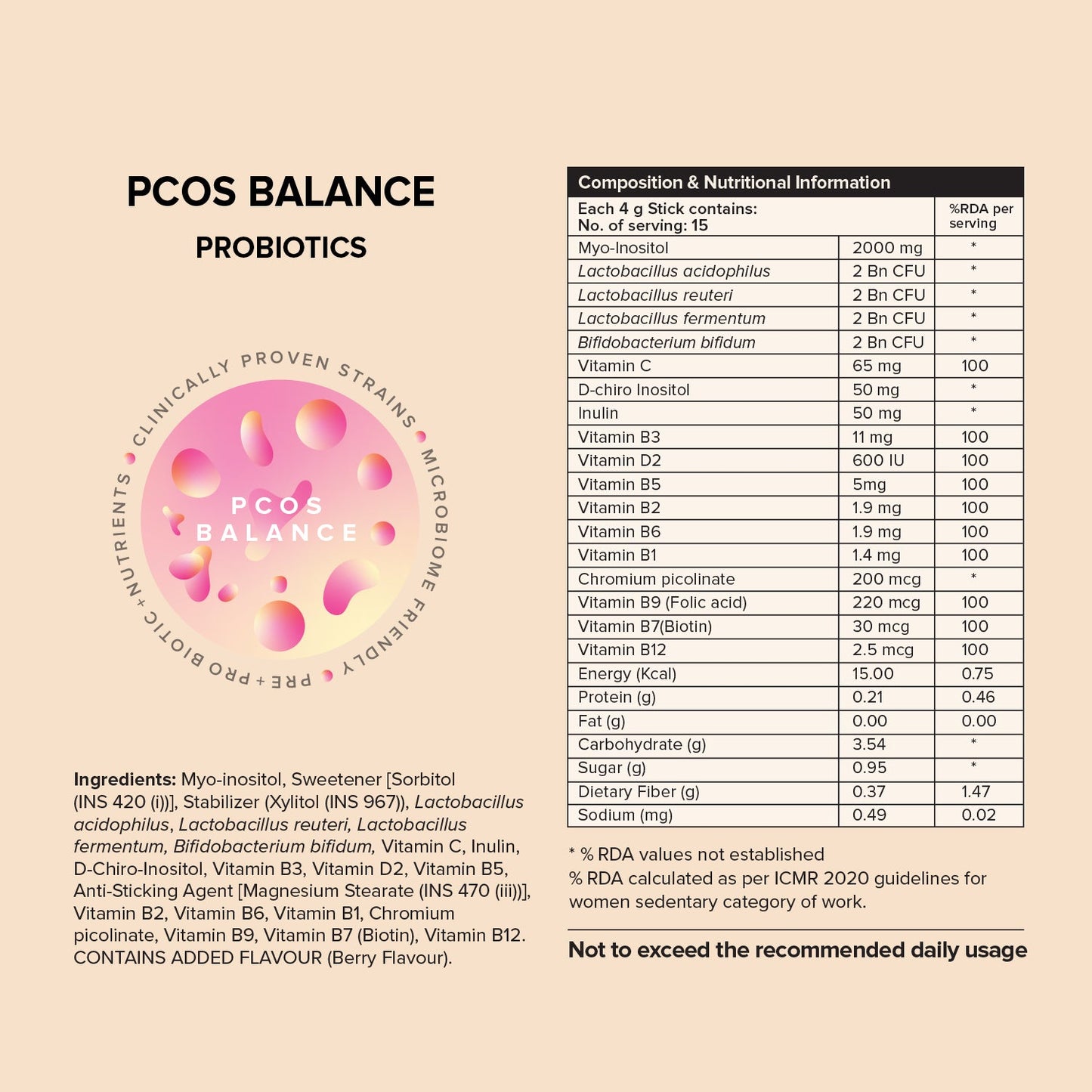 PCOS Balance Super Bundle