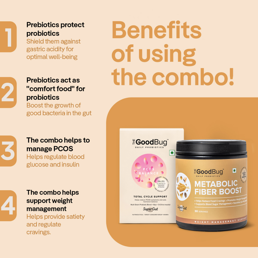 PCOS Balance Super Bundle