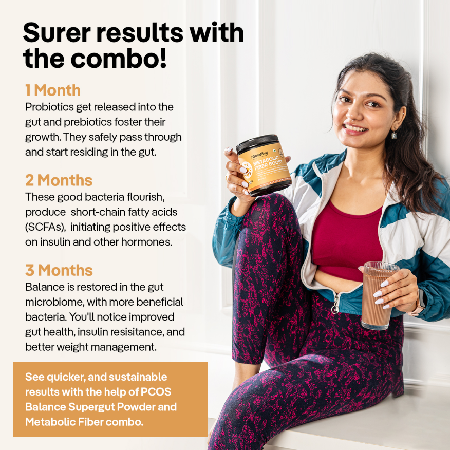 PCOS Balance Super Bundle